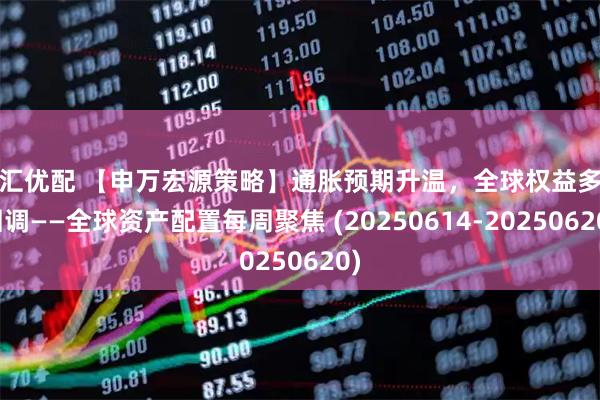嘉汇优配 【申万宏源策略】通胀预期升温，全球权益多数回调——全球资产配置每周聚焦 (20250614-20250620)